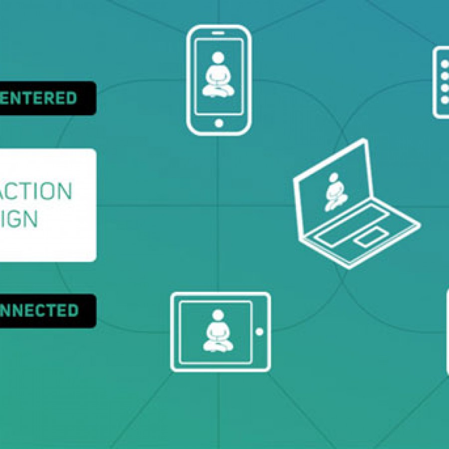 The future of interaction design